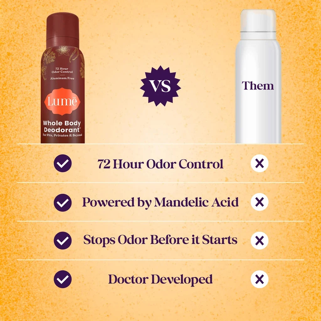 Lume Spray Deodorant Cashmere Vanilla