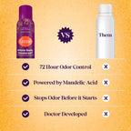 Lume Spray Deodorant Moonlight Amber